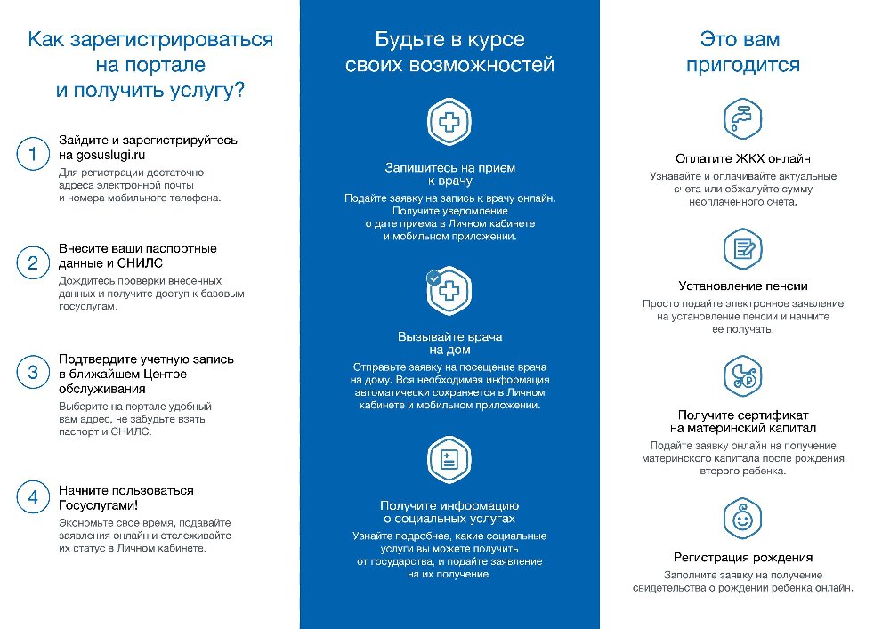 Госуслуги: это проще, чем кажется!
